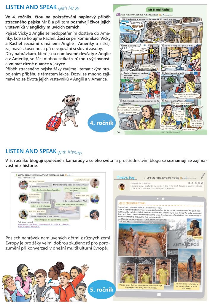 LISTEN AND SPEAK jsou řady učebních materiálů určených pro 4. a 5. ročník výuky anglického jazyka